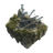 Basic Materials